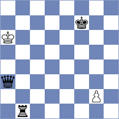 Goh - Charochkina (Chess.com INT, 2020)