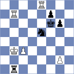 Wieczorek - Alvarez Leon (chess.com INT, 2023)