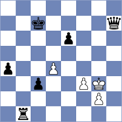 Orzech - Sargsyan (chess.com INT, 2022)