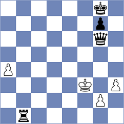 Shandrygin - Parfenov (chess.com INT, 2024)