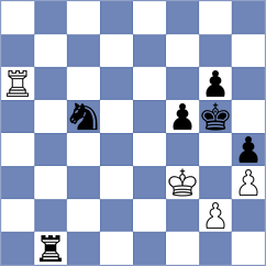 Politov - Goncharov (chess.com INT, 2021)