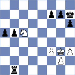 Shuvalov - Soto Hernandez (chess.com INT, 2023)