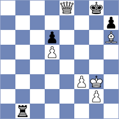 Chen - Thakur (Chess.com INT, 2020)