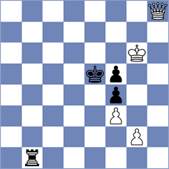 Tilahun - Petrukhina (chess.com INT, 2023)