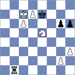 Vovk - Zavortink (chess.com INT, 2023)