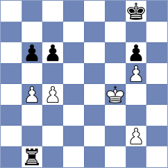 Demchenko - Janaszak (chess.com INT, 2024)