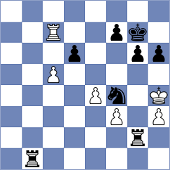 Floresvillar Gonzalez - Tobares (chess.com INT, 2024)
