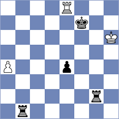 Nagare Kaivalya Sandip - Khazhatuly (chess.com INT, 2024)