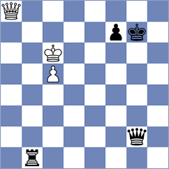 Sowinski - Dominguez Perez (chess.com INT, 2024)