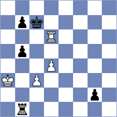 Martin Fuentes - Maevsky (chess.com INT, 2023)