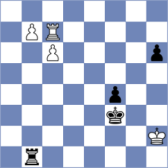 Yurovskykh - Ostrovskiy (chess.com INT, 2024)