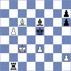 Riff - Aradhya (chess.com INT, 2023)