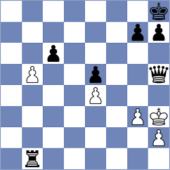 Li - Mammadov (Chess.com INT, 2021)