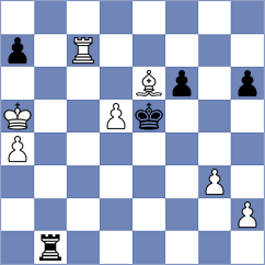 Shapiro - Juergens (chess.com INT, 2024)