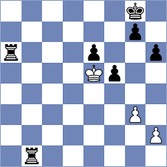 Estrada Nieto - Girinath (chess.com INT, 2024)