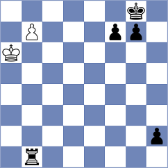 Ali Khan - Hamid (chess.com INT, 2020)