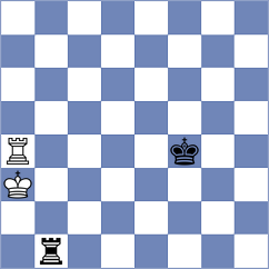 Toczek - Tarnowska (chess.com INT, 2023)