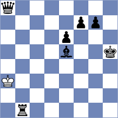 Deepanjali Srivastava - Wagner (FIDE Online Arena INT, 2024)