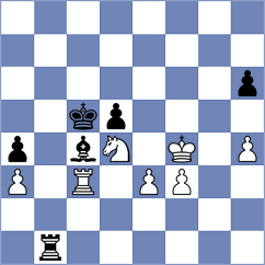 Gulkov - Ondrus (Chess.com INT, 2021)