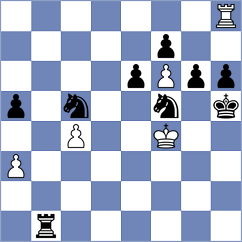 Garic - Georgiadis (Chess.com INT, 2020)