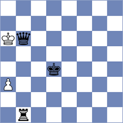 Kopczynski - Sowinski (chess.com INT, 2024)