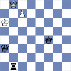 Donskov - Denishev (chess.com INT, 2023)