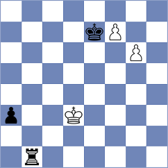 Dondukov - Abdusattorov (Chess.com INT, 2019)