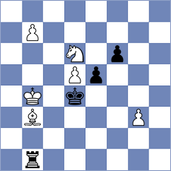 Bakhrillaev - Al Tarbosh (chess.com INT, 2024)