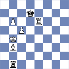 Miswadah - Lesbros (Chess.com INT, 2020)