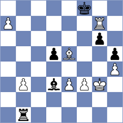 Srihari - Belov (chess.com INT, 2024)