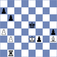 Babiy - Doluhanova (FIDE Online Arena INT, 2024)