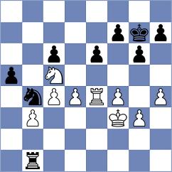 Sairam - Paragua (chess.com INT, 2024)