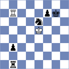 Perez - Chessbolo (Playchess.com INT, 2004)