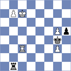 Perske - Bacrot (chess.com INT, 2023)