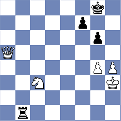 Souleidis - Astafurov (chess.com INT, 2023)