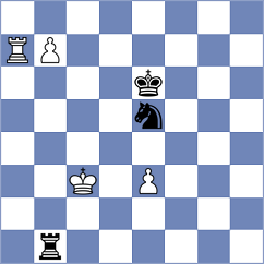 Mkrtchian - Golizadeh (chess.com INT, 2023)