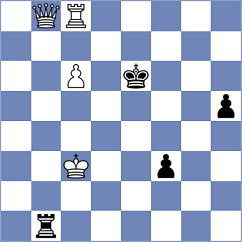Dzierzak - Blackwood (chess.com INT, 2022)