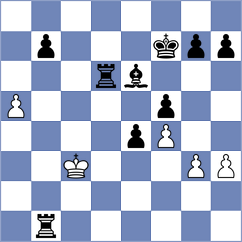 Sukandar - Ider (Chess.com INT, 2020)