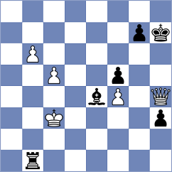 Tong - Sadubayev (chess.com INT, 2022)