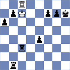 Mogirzan - Swicarz (chess.com INT, 2021)