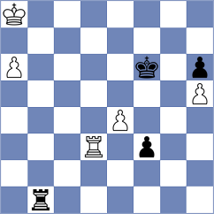 Fulcrum2000 - ChessChryssy (Playchess.com INT, 2007)