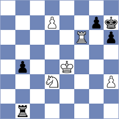 Bjelobrk - Morales Garcia (chess.com INT, 2024)