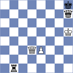 Prydun - Lesbekova (chess.com INT, 2022)
