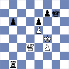 Khazieva - Laith (Chess.com INT, 2020)