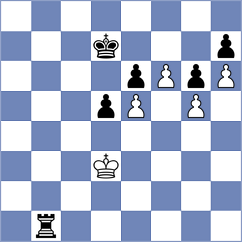 Cigan - Moreira (chess.com INT, 2023)