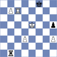 Shapiro - Kotyk (chess.com INT, 2024)