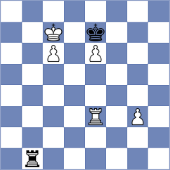Rudak - Fainkihen (chess.com INT, 2023)