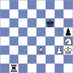 Abdilkhair - Bardyk (chess.com INT, 2024)