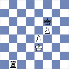 Golichenko - Mihajlovskij (chess.com INT, 2023)