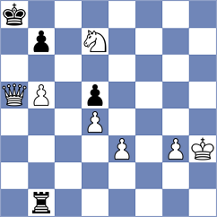 Voicu - Kula (chess.com INT, 2024)
